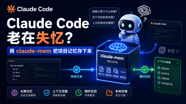 Claude Code 老在失忆？用 claude-mem 把项目记忆存下来