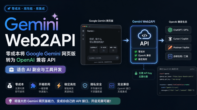 Gemini Web2API：零成本将 Google Gemini 网页版转为 OpenAI 兼容 API，适合 AI 副业与工具开发